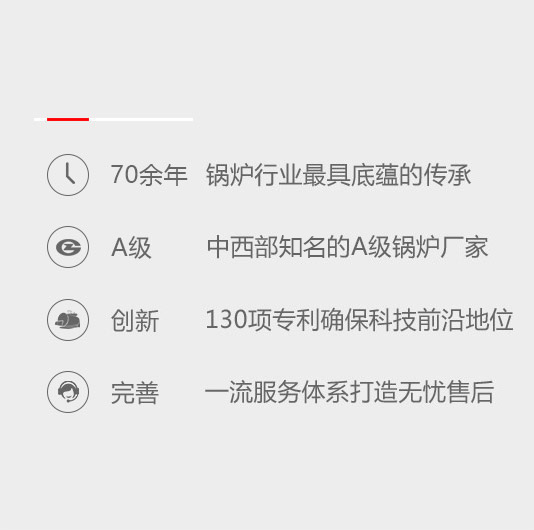 德赢VWIN股份生长历史