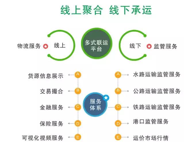 至尊国际app(中国)官方网站